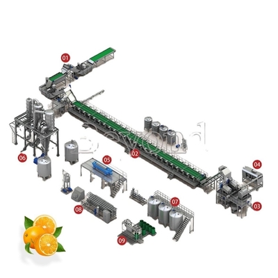 SUS316 Industrial Fruit Juice Processing Line Automatic Citrus Jam Making Machine